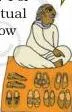 Cartoon of farmers who cannot barter shoes for wheat because their wants do not match, illustrating the double coincidence of wants that money removes