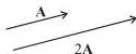 Motion in a Plane Class 11 Notes: Vectors, Projectiles and Circular Motion The same vector A drawn alongside its multiples -A and -1.5A, both pointing opposite to A, showing scalar multiplication by negative numbers reverses direction