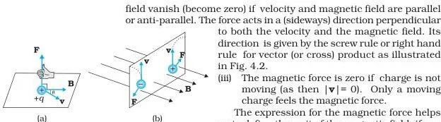 Right-hand rule for the magnetic force on a moving positive charge, with the force perpendicular to both velocity and field, and the opposite deflection of a negative charge
