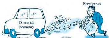 Banner defining gross domestic product as the measure of aggregate production of final goods and services within the domestic economy during a year