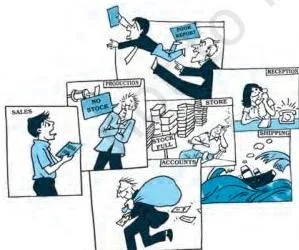 Illustration showing that in the absence of coordination what results is chaos rather than orderly, integrated organisational work