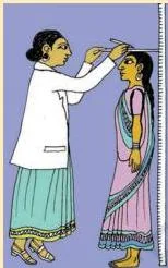 Image introducing Body Mass Index as a way to check whether a person is properly nourished, linking nutrition to development