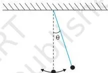 Oscillations Class 11 Notes: SHM, Energy and the Pendulum A block on a frictionless surface attached to a spring fixed to a rigid wall, showing displacement x measured from the equilibrium position