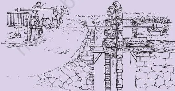 Peasants, Zamindars Class 12: NCERT Chapter 4 PDF A reconstructed Persian wheel, the bullock-powered device with a rope of pitchers that Babur described for lifting well water
