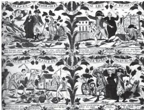 Print Culture and the Modern World Class 10: Chapter 5 PDF A pre-revolution French cartoon showing peasants, artisans and workers suffering under oppression while the nobility enjoy an easy life