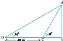 Two right triangles sharing a common vertical height, illustrating different shadow lengths when the Sun is at two different altitudes