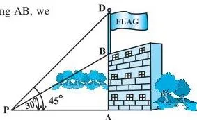 A building with a flagstaff on top viewed from a ground point, with two angles of elevation marking the two right triangles