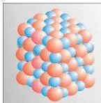 A three-dimensional packing arrangement of sodium and chloride ions in sodium chloride, showing why formula mass is used instead of molecular mass