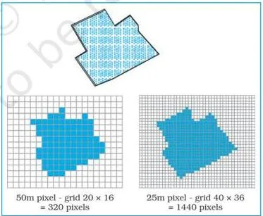 Spatial Information Technology Class 12 NCERT Chapter 4 PDF Effect of grid size on raster data: two grids show how using larger cells makes the same diagonal line blockier and less accurate