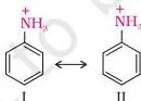 Resonance forms of the anilinium ion showing only two Kekulé structures available after aniline accepts a proton