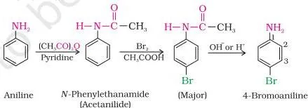 The main problem encountered during electrophilic substitution reactions of aromatic amines is that of their very high reactivity.