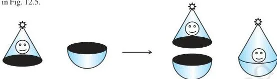 Surface Areas and Volumes 12 Class 10 A cone and a hemisphere of equal base radius being pressed together face to face to form a single round-bottomed toy