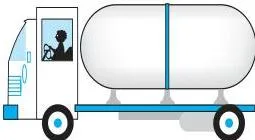 Surface Areas and Volumes 12 Class 10 A truck carrying a long tank-like container whose middle is a cylinder and whose two ends are hemispheres