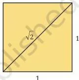 Square with each side labelled 1 unit and its diagonal marked d, illustrating the Baudhāyana-Pythagoras relation that gives d = √2