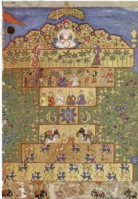 The Throne of Prosperity from the 1570 Nujum al-Ulum, a seven-tiered symbolic throne supported by elephants, tigers, peacocks and other figures against a deep blue sky
