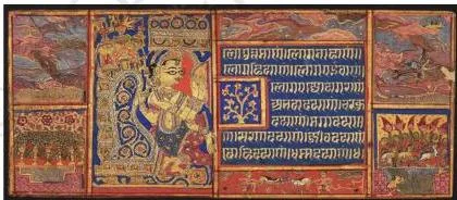 The Manuscript Painting Tradition Class 12: Chapter PDF Diagram of planetary bodies and the distances between them from the Sangrahini Sutra, showing the schematic, space-divided composition typical of Jain manuscript painting