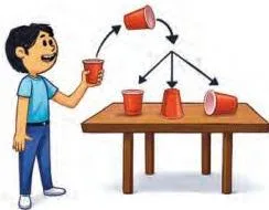 Three drawings of a paper cup landing on its bottom, its top and its side, landing positions that are not equally likely