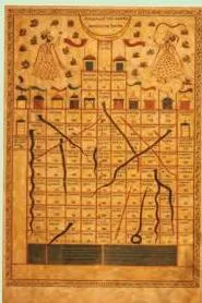 Probability Class 9 Notes: Concepts, Formulas and Examples A Jain Jnan-Chaupad game on cloth with numbered squares and painted snakes and ladders, the ancient Indian dice game behind Snakes and Ladders