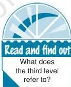 The Third Level Class 12: NCERT Vistas Chapter 1 But that's the reason, he said, and my friends all agreed.