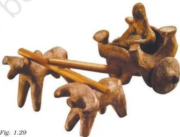 A terracotta toy model of a bullock cart, evidence cited for overland transport of goods in Harappan times