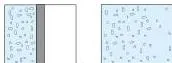 Thermodynamics Class 11 Physics Notes: Laws and Formulas Two situations — free expansion of a gas into vacuum and an explosive chemical reaction — in which pressure and temperature are not uniform, so the system is not in equilibrium
