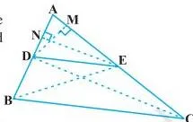 Triangles 6 Class 10: NCERT Maths Chapter 6 PDF Triangle ABC with a line DE parallel to BC and auxiliary lines BE, CD and perpendiculars EN and DM used in the area proof of the Basic Proportionality Theorem