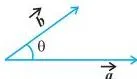 Vector Algebra Class 12 NCERT Book: Chapter 10 PDF Two vectors placed tail to tail with the angle theta between them marked, showing how the angle between vectors is defined