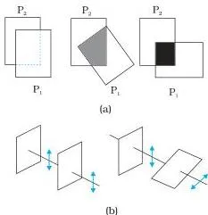 Wave Optics Class 12 Formulas Two polaroids with pass-axes at an angle, showing how the transmitted electric field component and intensity vary with angle
