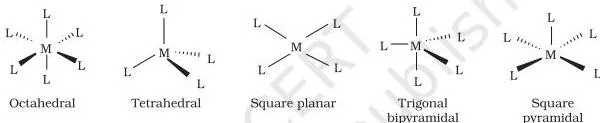 Coordination Compounds Class 12 Notes: Full Chapter Revision Shapes of coordination polyhedra with a central metal atom bonded to ligands in octahedral, square planar and tetrahedral arrangements