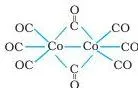 Werner's Theory of Coordination Compounds Class 12 PDF Structural drawings of homoleptic metal carbonyls: tetrahedral Ni(CO)4, trigonal bipyramidal Fe(CO)5, octahedral Cr(CO)6, and the dinuclear Co2(CO)8 and Mn2(CO)10