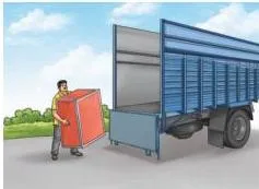 Side-by-side illustrations: lifting a box vertically (force = weight) and pushing it up a ramp (force smaller but longer distance).