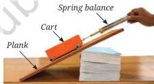 Cart being pulled up an inclined plank that is longer and less steep, showing a smaller force needed over a larger distance